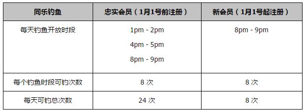 官方：热刺与21岁后卫乌多吉续约至2030年热刺官方宣布，俱乐部与乌多吉签下了一份至2030年的新合同。